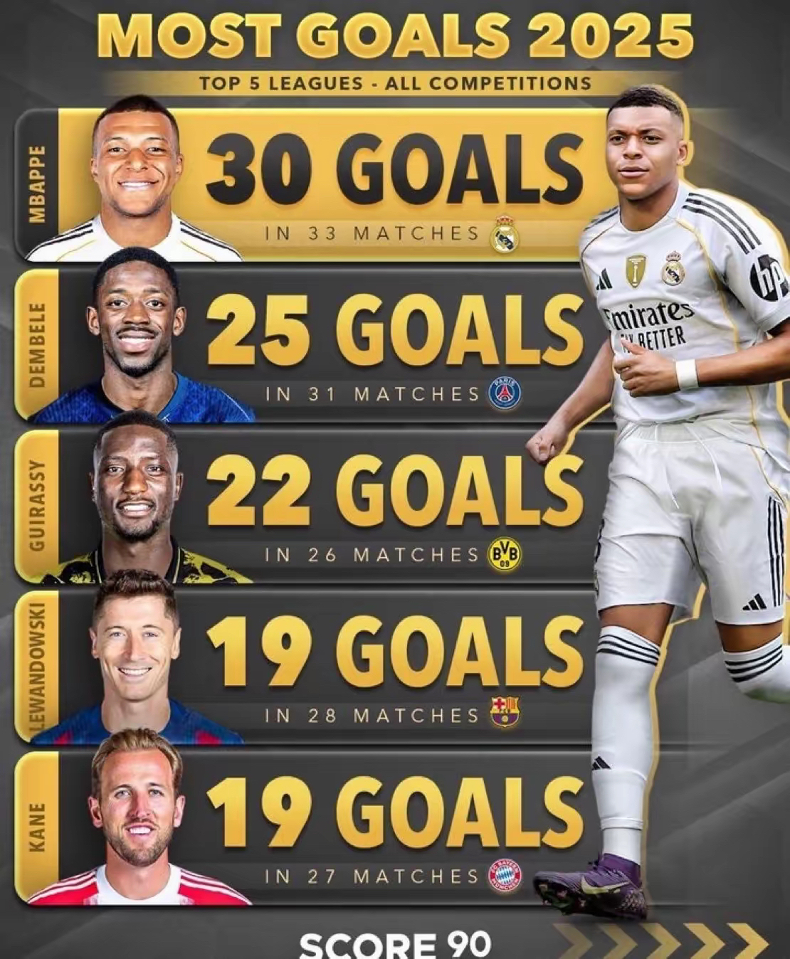 虎扑体育-包含赛地聚焦——欧超杯转会期热度飙升，勒沃库森止住颓势，态度坚定，心理建设被强调的词条