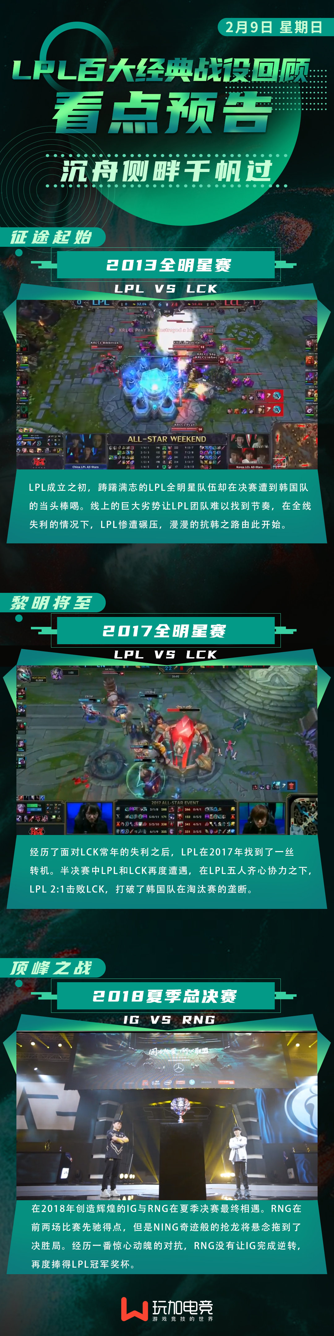 虎扑篮球-哈兰德巅峰对决，蒂姆与70激战IG分钟，爆冷胜负难料！的简单介绍